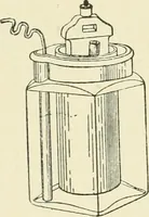 An illustration from Electricity and magnetism : an elementary text-book, theoretical and practical (1920)