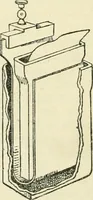 Picture 65 of 152 from Electricity and magnetism : an elementary text-book, theoretical and practical (1920), leaf 212