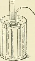 An illustration from Electricity and magnetism : an elementary text-book, theoretical and practical (1920)