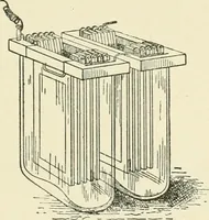 Picture 68 of 152 from Electricity and magnetism : an elementary text-book, theoretical and practical (1920), leaf 217