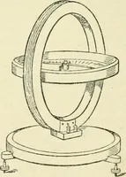 An illustration from Electricity and magnetism : an elementary text-book, theoretical and practical (1920)