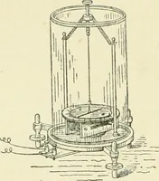 Picture 77 of 152 from Electricity and magnetism : an elementary text-book, theoretical and practical (1920), leaf 244