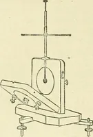 An illustration from Electricity and magnetism : an elementary text-book, theoretical and practical (1920)