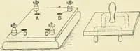 An illustration from Electricity and magnetism : an elementary text-book, theoretical and practical (1920)
