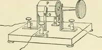 An illustration from Electricity and magnetism : an elementary text-book, theoretical and practical (1920)