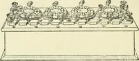 Picture 84 of 152 from Electricity and magnetism : an elementary text-book, theoretical and practical (1920), leaf 252