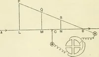 Picture 88 of 152 from Electricity and magnetism : an elementary text-book, theoretical and practical (1920), leaf 262