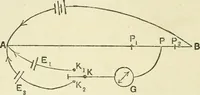 Picture 89 of 152 from Electricity and magnetism : an elementary text-book, theoretical and practical (1920), leaf 268