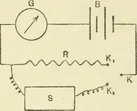 Picture 91 of 152 from Electricity and magnetism : an elementary text-book, theoretical and practical (1920), leaf 276