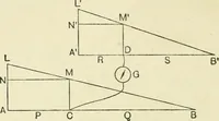 Picture 93 of 152 from Electricity and magnetism : an elementary text-book, theoretical and practical (1920), leaf 280