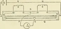 Picture 94 of 152 from Electricity and magnetism : an elementary text-book, theoretical and practical (1920), leaf 281