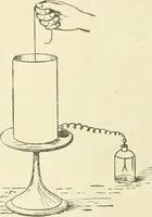 Picture 3 of 152 from Electricity and magnetism : an elementary text-book, theoretical and practical (1920), leaf 30