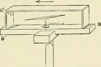 Picture 97 of 152 from Electricity and magnetism : an elementary text-book, theoretical and practical (1920), leaf 303