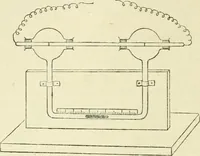 Picture 100 of 152 from Electricity and magnetism : an elementary text-book, theoretical and practical (1920), leaf 308