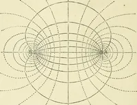 An illustration from Electricity and magnetism : an elementary text-book, theoretical and practical (1920)