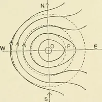 Picture 114 of 152 from Electricity and magnetism : an elementary text-book, theoretical and practical (1920), leaf 343