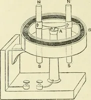 Picture 120 of 152 from Electricity and magnetism : an elementary text-book, theoretical and practical (1920), leaf 350