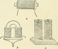Picture 122 of 152 from Electricity and magnetism : an elementary text-book, theoretical and practical (1920), leaf 352