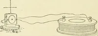 Picture 136 of 152 from Electricity and magnetism : an elementary text-book, theoretical and practical (1920), leaf 390