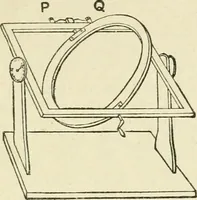Picture 137 of 152 from Electricity and magnetism : an elementary text-book, theoretical and practical (1920), leaf 391