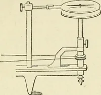 An illustration from Electricity and magnetism : an elementary text-book, theoretical and practical (1920)