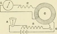 Picture 139 of 152 from Electricity and magnetism : an elementary text-book, theoretical and practical (1920), leaf 395
