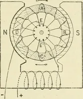 Picture 147 of 152 from Electricity and magnetism : an elementary text-book, theoretical and practical (1920), leaf 409