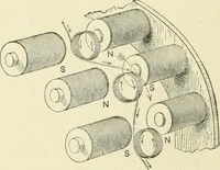Picture 148 of 152 from Electricity and magnetism : an elementary text-book, theoretical and practical (1920), leaf 410