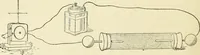 Picture 151 of 152 from Electricity and magnetism : an elementary text-book, theoretical and practical (1920), leaf 426