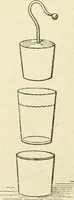 Picture 17 of 152 from Electricity and magnetism : an elementary text-book, theoretical and practical (1920), leaf 78