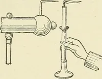 An illustration from Electricity and magnetism : an elementary text-book, theoretical and practical (1920)