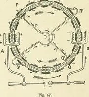 Picture 23 of 152 from Electricity and magnetism : an elementary text-book, theoretical and practical (1920), leaf 90