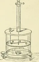 Picture 26 of 152 from Electricity and magnetism : an elementary text-book, theoretical and practical (1920), leaf 98