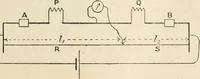 An illustration from Electricity and magnetism for advanced students (1920)