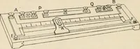 An illustration from Electricity and magnetism for advanced students (1920)