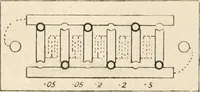 An illustration from Electricity and magnetism for advanced students (1920)