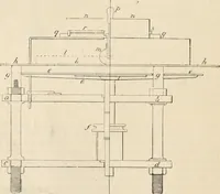 An illustration from Electricity and magnetism for advanced students (1920)