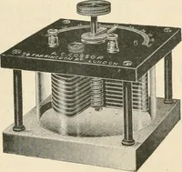 An illustration from Electricity and magnetism for advanced students (1920)