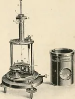 An illustration from Electricity and magnetism for advanced students (1920)