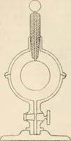 An illustration from Electricity and magnetism for advanced students (1920)