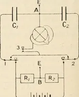 An illustration from Electricity and magnetism for advanced students (1920)