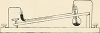 An illustration from Electricity and magnetism for advanced students (1920)