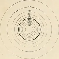 An illustration from Electricity and magnetism for advanced students (1920)