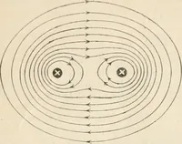 An illustration from Electricity and magnetism for advanced students (1920)
