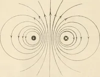 An illustration from Electricity and magnetism for advanced students (1920)