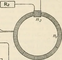 An illustration from Electricity and magnetism for advanced students (1920)