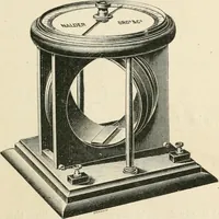 An illustration from Electricity and magnetism for advanced students (1920)