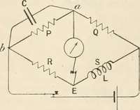 An illustration from Electricity and magnetism for advanced students (1920)