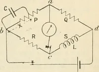 An illustration from Electricity and magnetism for advanced students (1920)