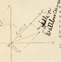 An illustration from Electricity and magnetism for advanced students (1920)
